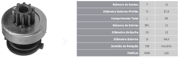 Привод стартера/ZN0572 = 131995 ZEN