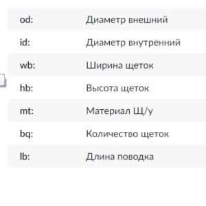Щеточный узел стартера/SHB7428MG = 139428 KRAUF
