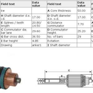 Якорь стартера/137120 =  CARGO