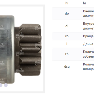Привод стартера/DRS0073 = 234514 MFG