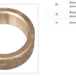 Втулка стартера/BUS0045 = 140870 MFG