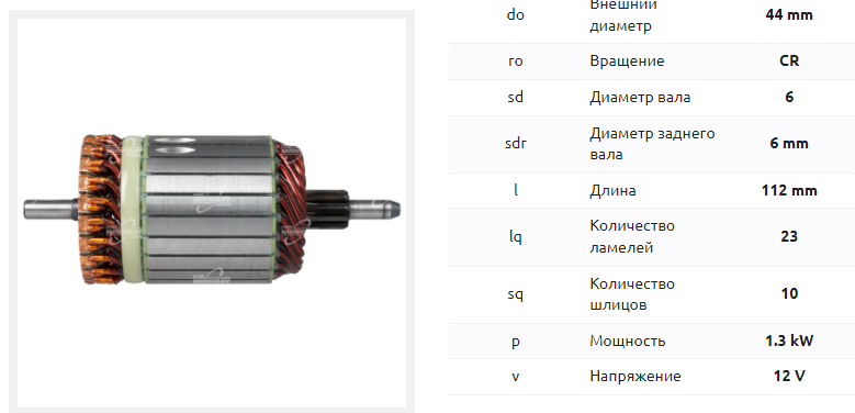 Якорь стартера/ARS0046 = 236653 MFG